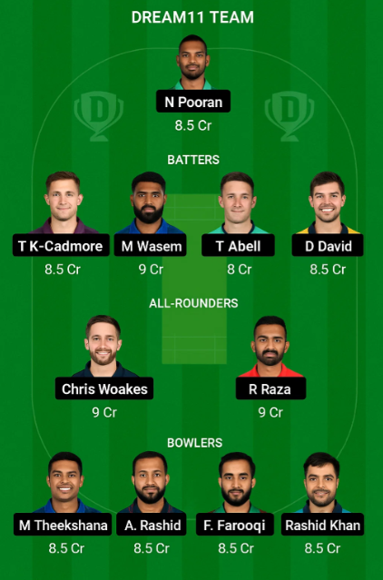 SWR vs MIE Dream11 Prediction , Powerful Experts Fantasy XI... 5 SWR vs MIE Dream11 Team