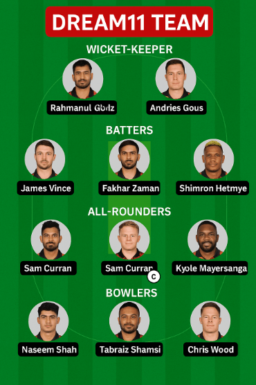 DV vs GG Dream11 Prediction: Top Fantasy Picks