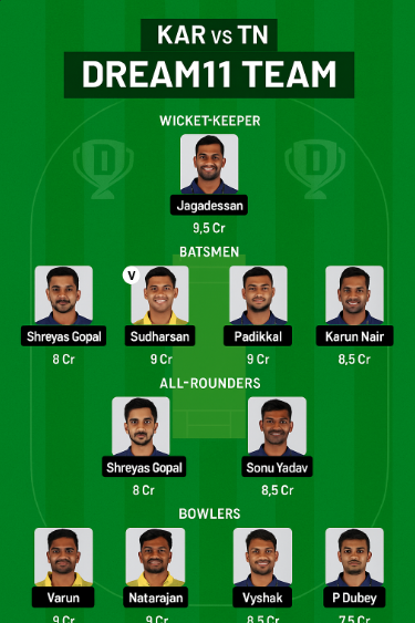 KAR vs TN Dream11 Prediction: Must-Select Stars vs Risky Picks (2-Dec-2025) 4 Karnataka vs Tamil Nadu dream 11 Team
