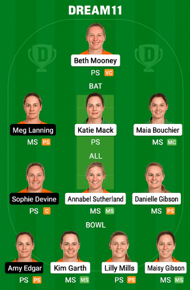 PS vs MS Dream11 Prediction Knockout Stage , Perfect XI Tips.. 4 PS vs MS Dream11 Team Prediction