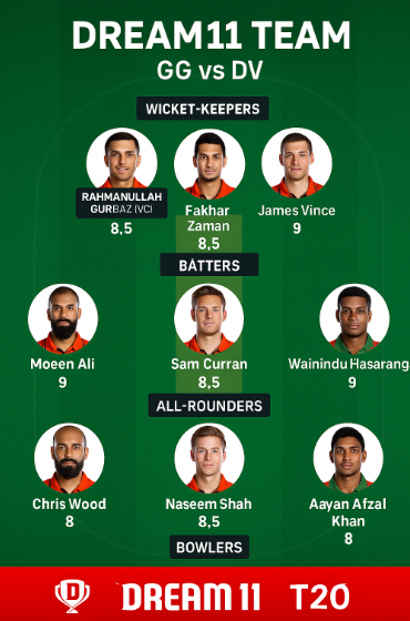 GG vs DV Dream11 Prediction : Best Predicted Fantasy XI of Match 12 ILT20 2025.. 4 image 67