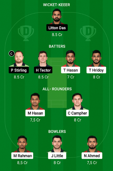 Ban vs Ireland Dream11 Prediction – 3rd T20I ,Experts Best Picks.. 4 Ban vs Ireland dream11 team Prediction