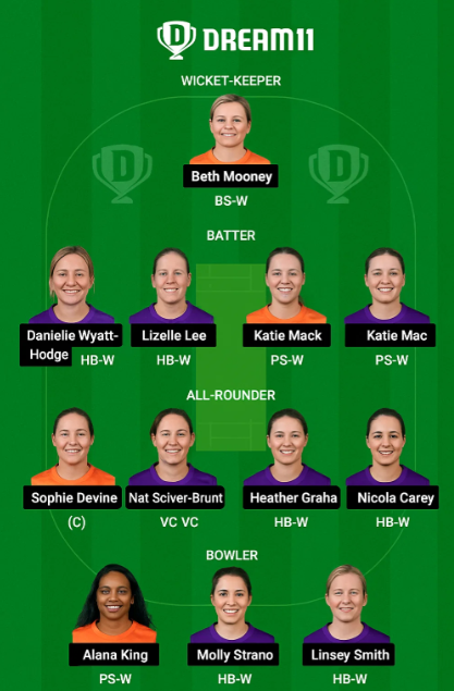 HB-W vs PS-W Dream11 Prediction Final: WBBL 2025 Showdown.. 4 HB-W vs PS-W Dream11 Team Prediction Wbbl Final