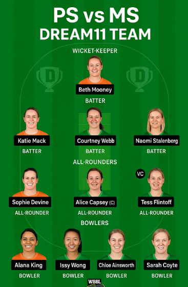 PS vs MS Dream11 Team of Today Match , Perfect Fantasy XI.. 4 PS vs MS Dream11 Team of Today Match