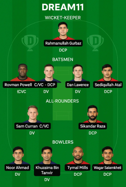 DV vs DCP Dream11 Prediction: Today's Best C/VC Picks & Tips 4 DV vs DCP Dream11 Prediction
