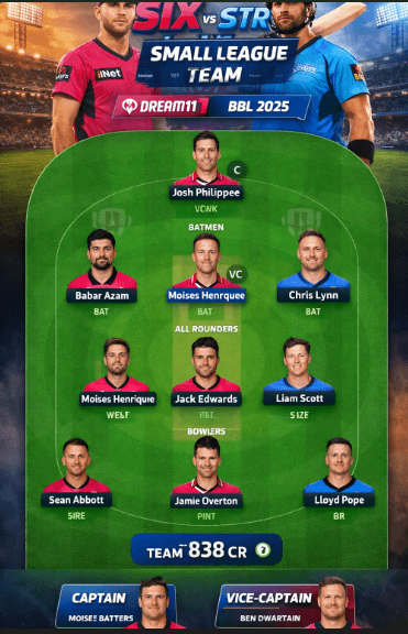 SIX vs STR Dream11 Prediction Team 