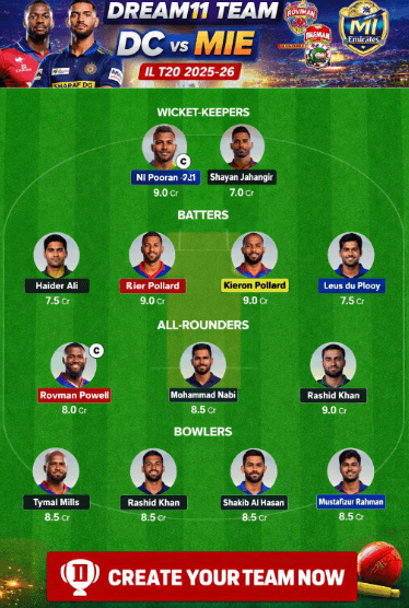 DC vs MIE Dream11 Prediction , Best Fantasy Picks.. 4 Dream 11 Team DC vs MIE