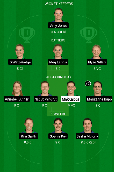 HB vs MS Dream11 Team match 32