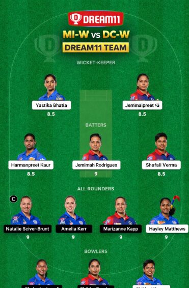 MI-W vs DC-W Dream11 team 