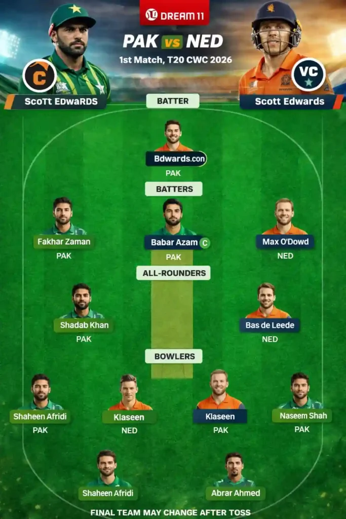 PAK vs NED Dream11 Team – 1st Match ICC Men’s T20 World Cup 2026