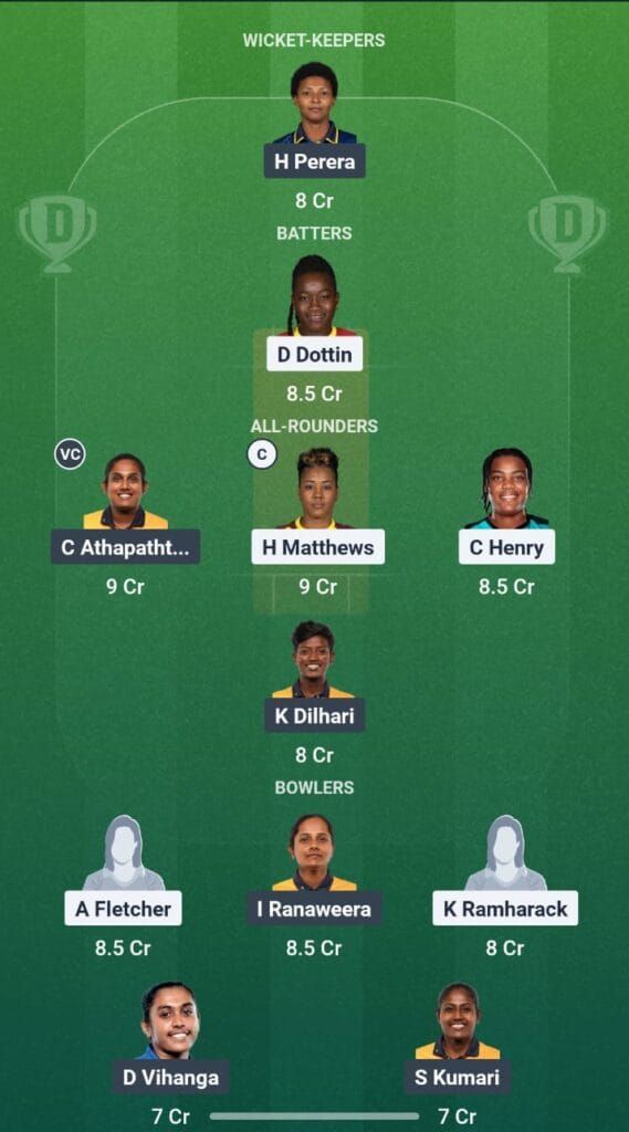 SL-W vs WI-W Dream11 Prediction Today: 3rd ODI Expert Analysis and Winning Strategy 4 WhatsApp Image 2026 02 24 at 7.14.05 PM 1 e1771941891240