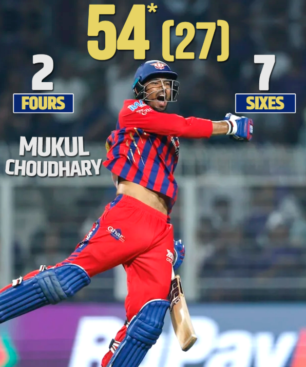 Mukul Chaudhary Against KKR In Ipl 2026